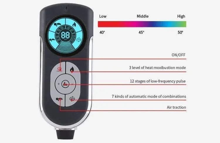 Product 2
